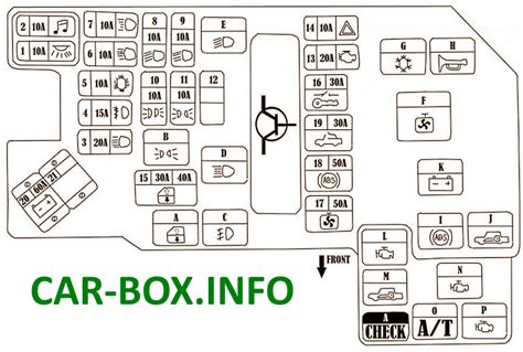 2000 mitsubishi eclipse gs junction box diagram|Mitsubishi eclipse fuse box location.